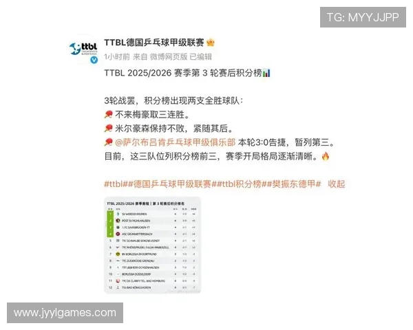 《德甲每一轮的领跑球队变动记录与积分趋势分析》