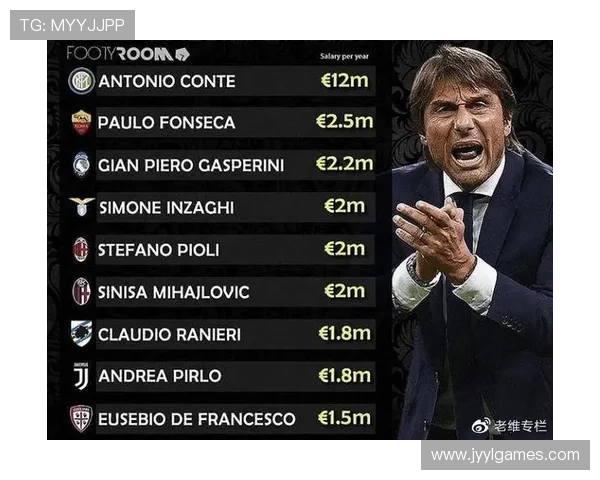 意甲普通球队年薪：意甲普通球队球员的年薪水平与对比